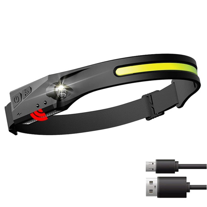 230° LED Headlamp