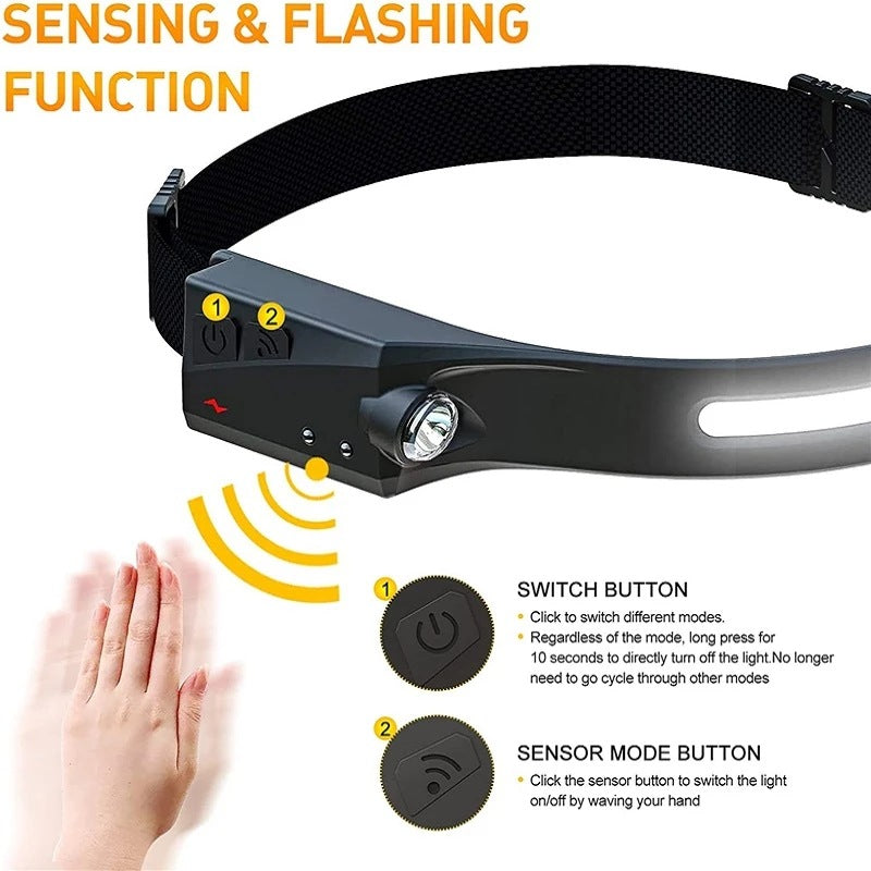 230° LED Headlamp